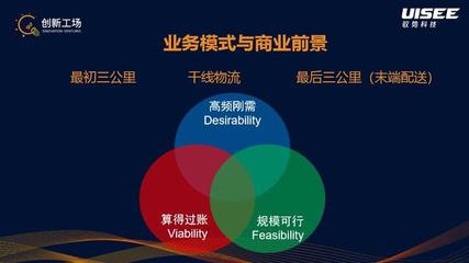 疫情后的無人駕駛:行業癢點轉痛點,技術研發、市場推廣提速|創新兄弟系